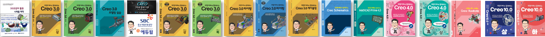 Creo Simulation Live Advanced